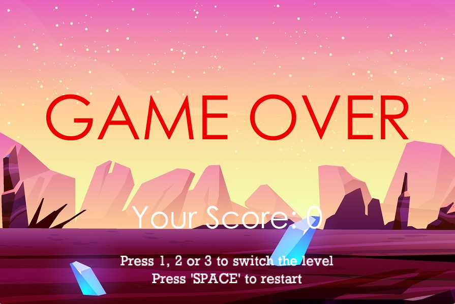 Game over Ansicht